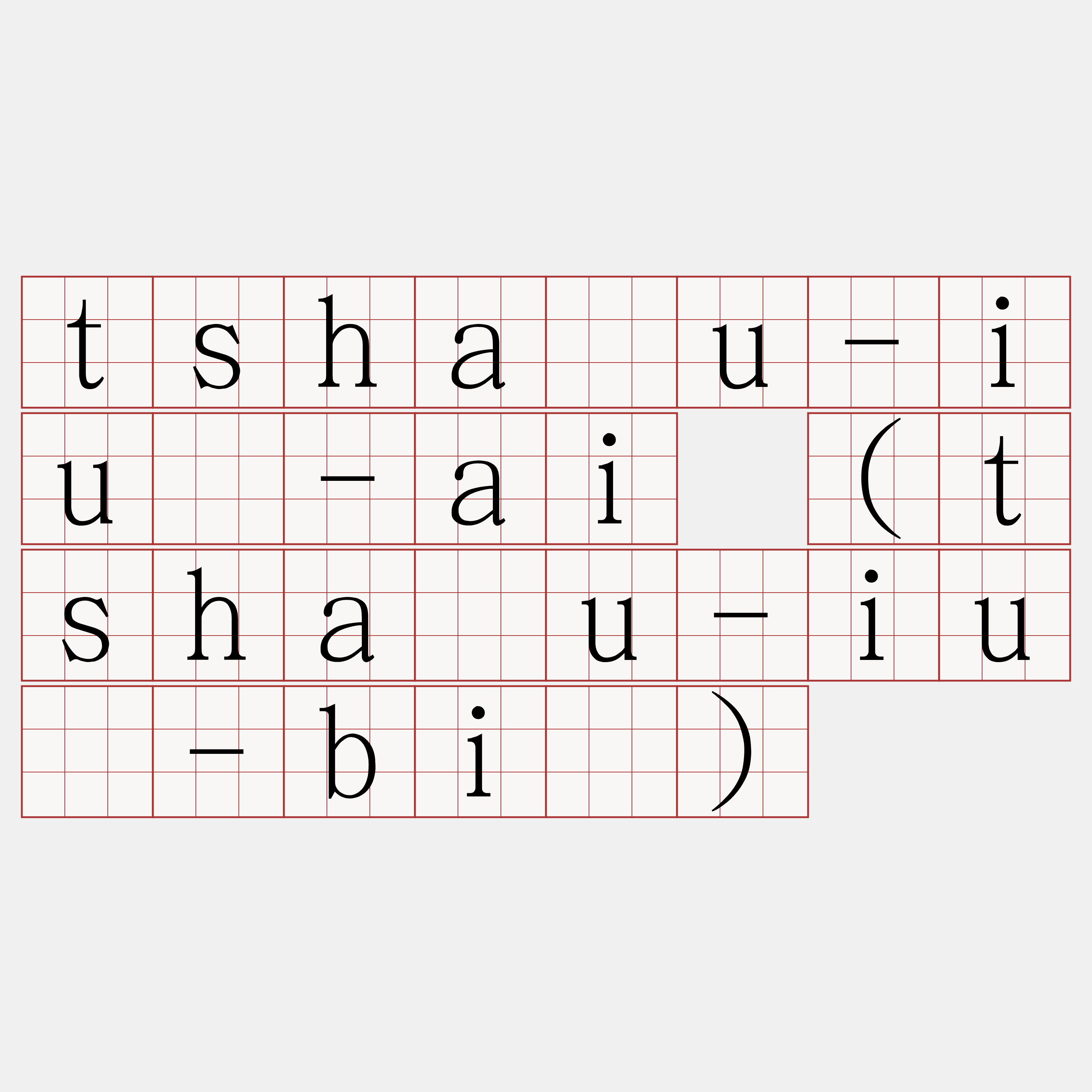 tshàu-iû-ai (tshàu-iû-bī)